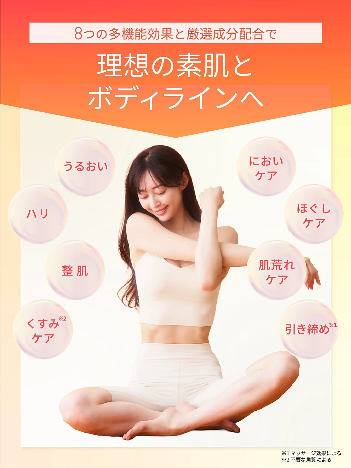 スクラブ | BBuilder からだをきれいに美しく。理想の肉体美を求めて。